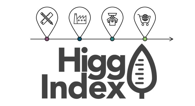 Higg FEM Verification